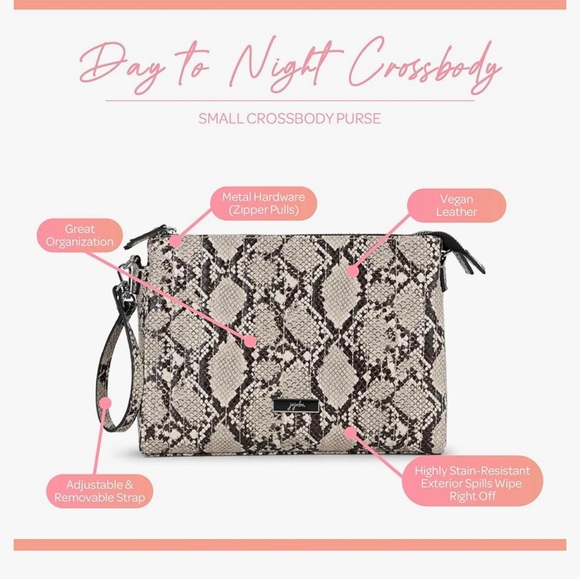 JuJuBe Crossbody Bag - Picture 3 of 4